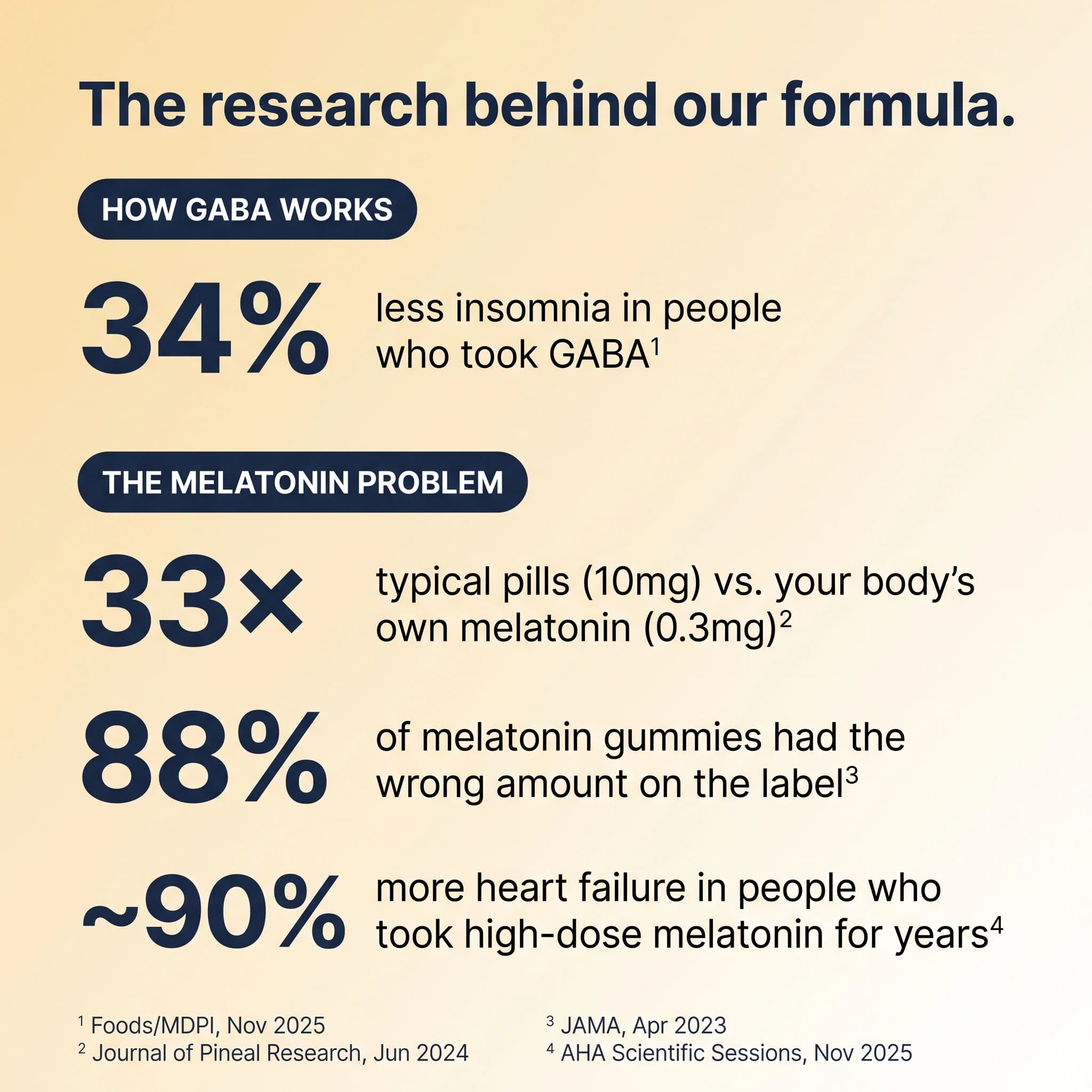 Nightform / NO.1 — Sleep